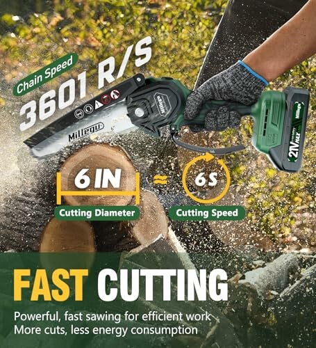 Electric saw with chain speed of 3601 R/S, cutting diameter 6 inches and cutting speed 6 seconds.