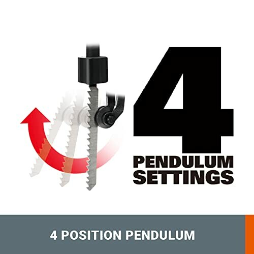 Diagram showing jigsaw with 4 pendulum settings