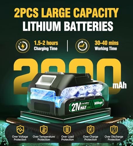 Advertisement for 21V large capacity lithium batteries with 2000mAh, featuring charging and working times.