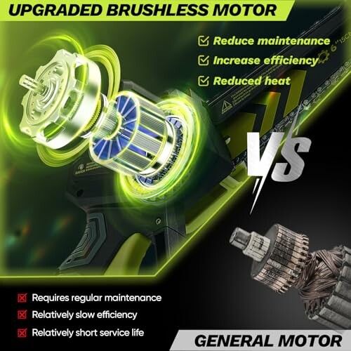 Comparison of upgraded brushless motor and general motor with features highlighted.